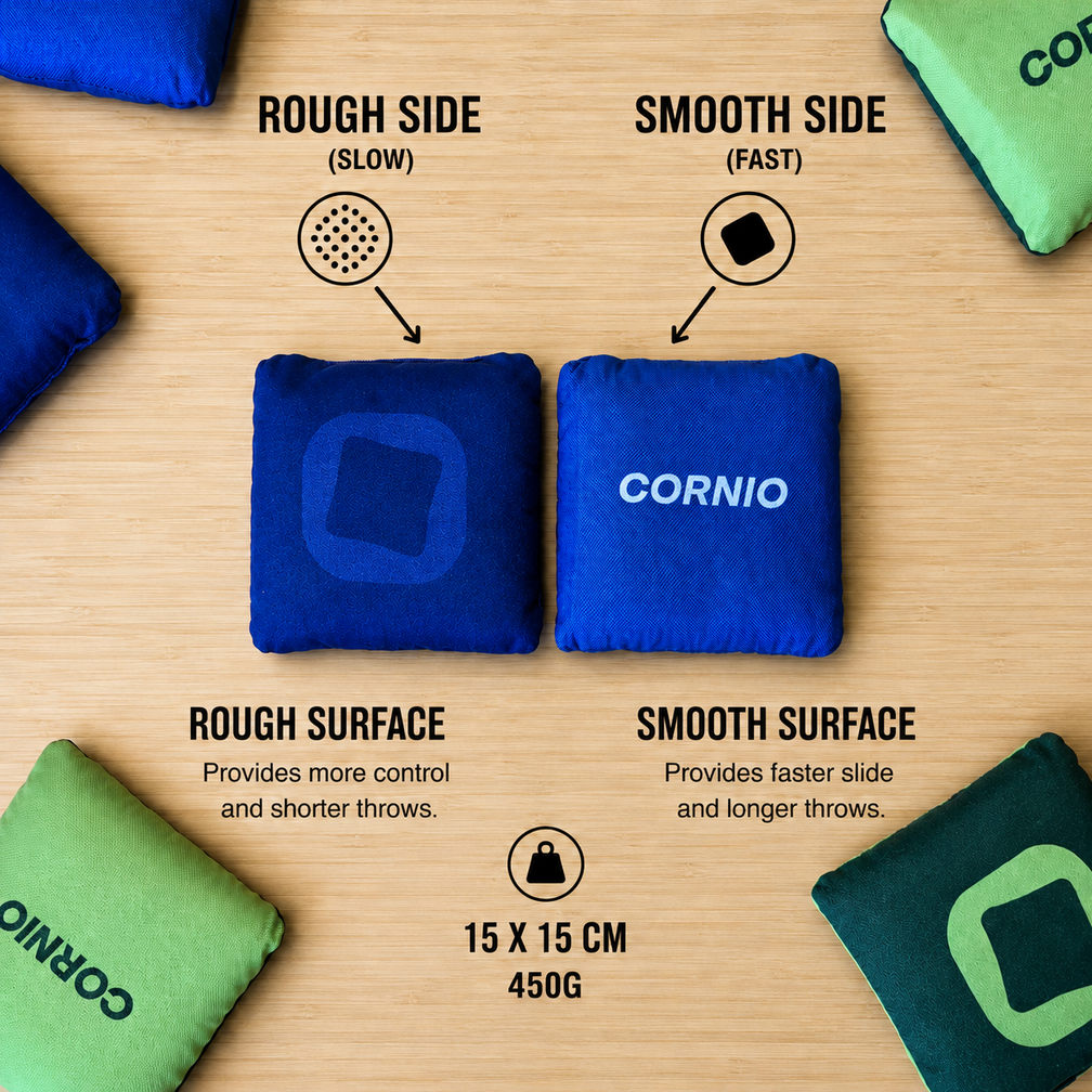 Cornio Premium-Taschen / Doppelseitig